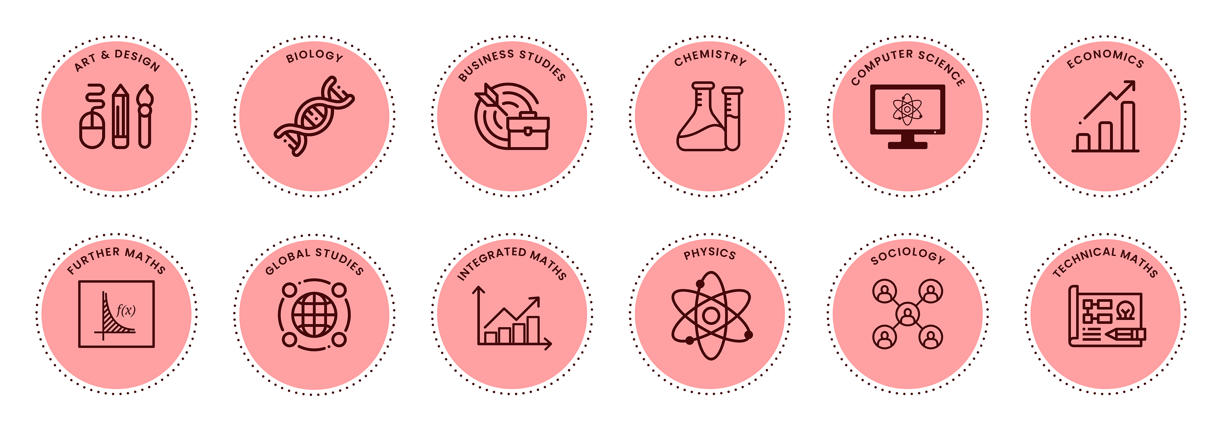 International Foundation Year modules